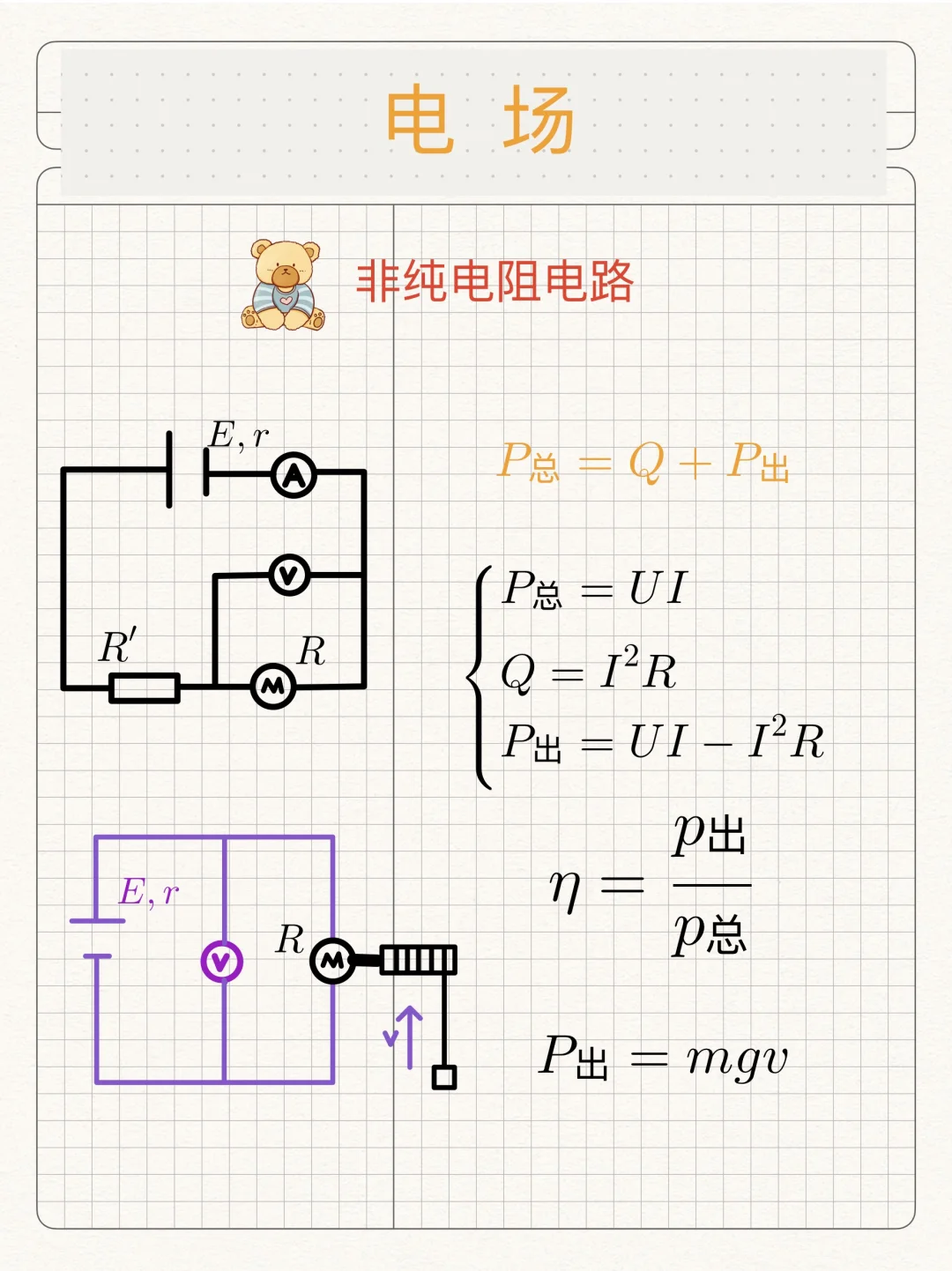 恒定电流??10个考点自查清单come