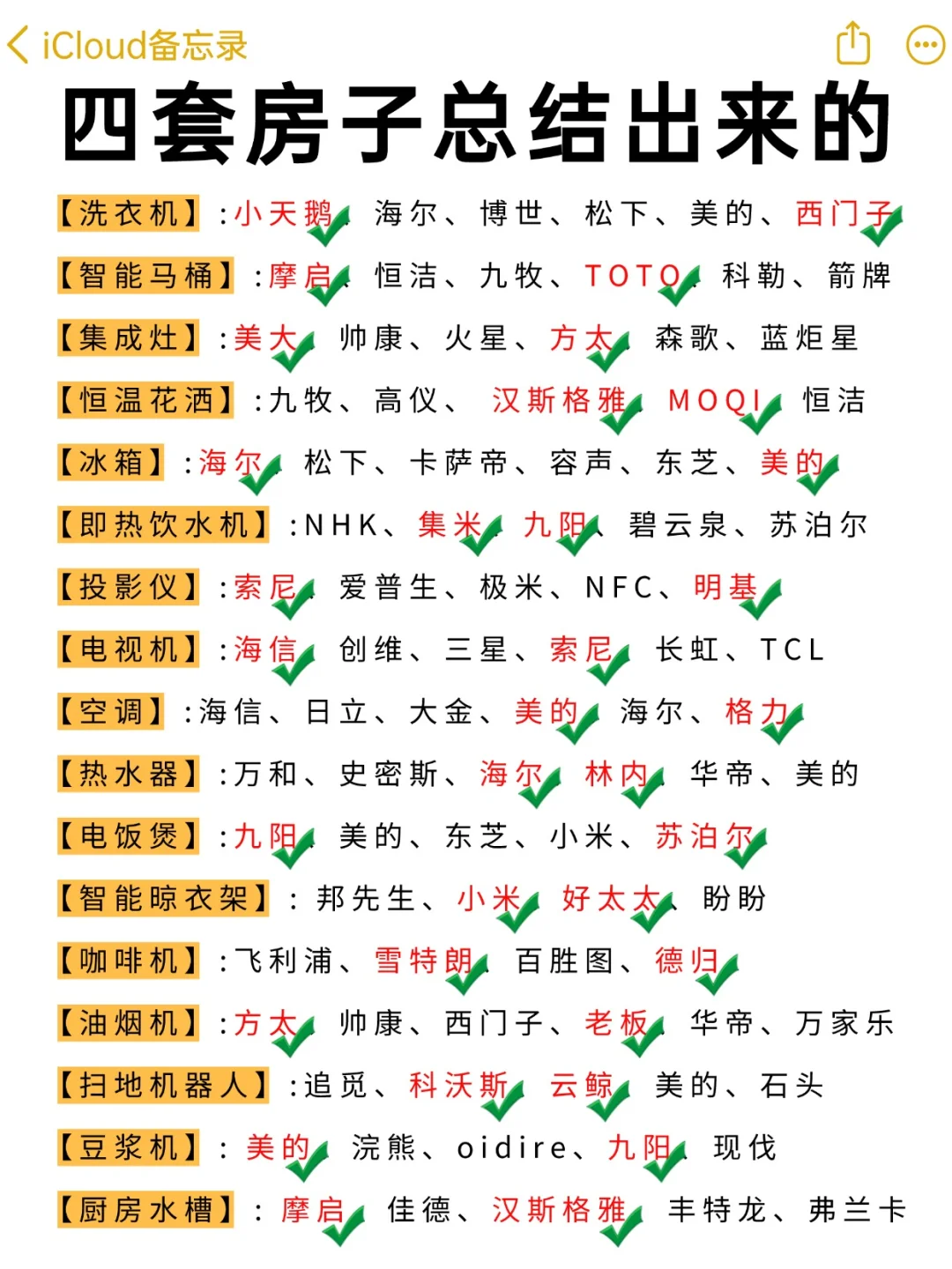 ?装修总结出来的?