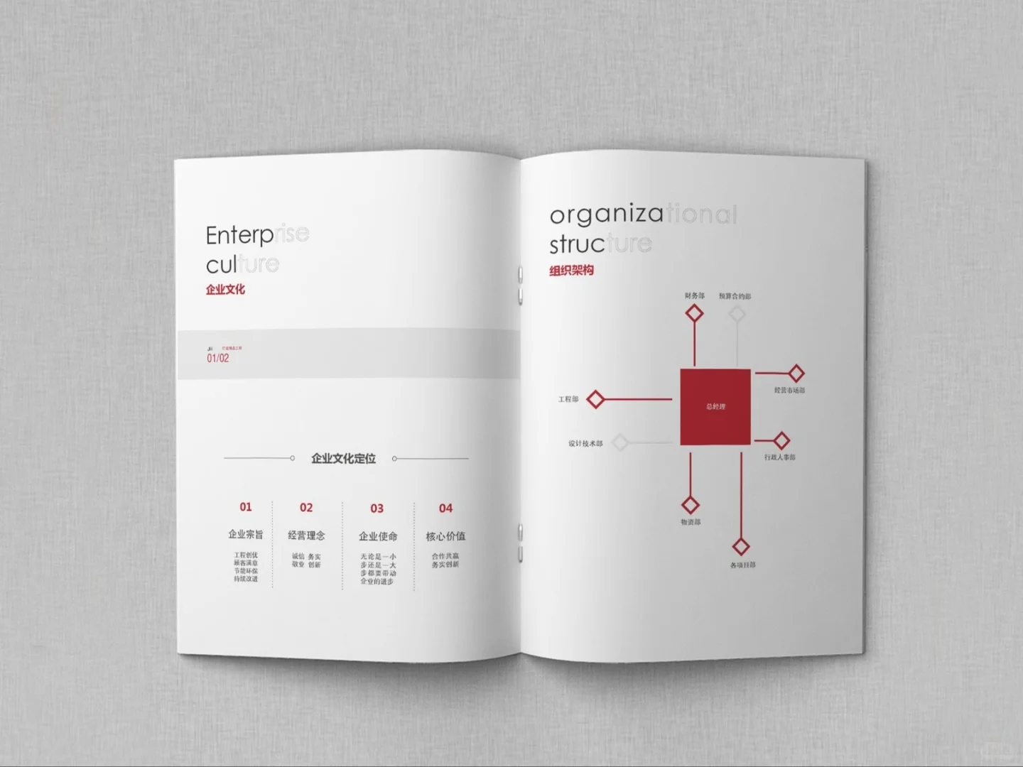 画册设计从策略到触感的完整建构