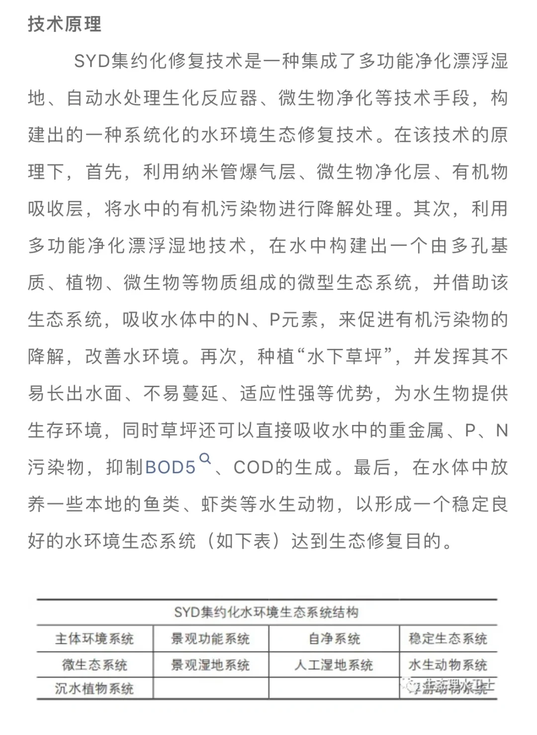 干货，水环境生态修复技术（一）