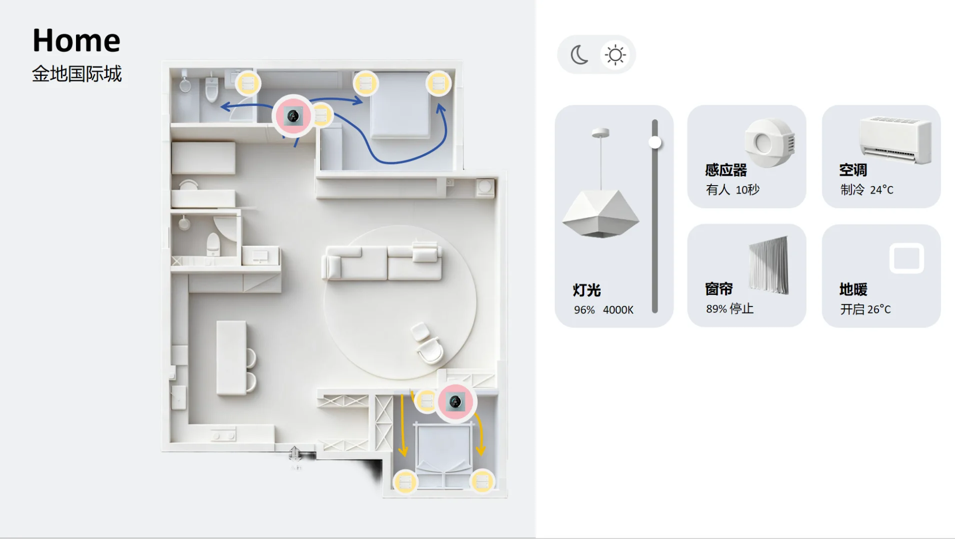装修避坑指南:KNX把全屋智能卷疯了!