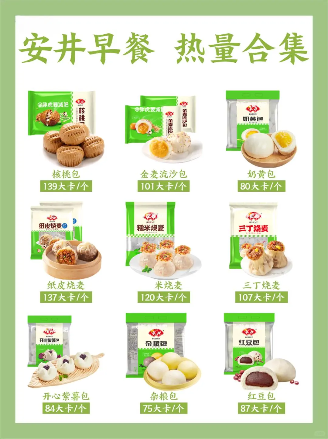 安井早餐?热量合集分享?本期分享36款安井