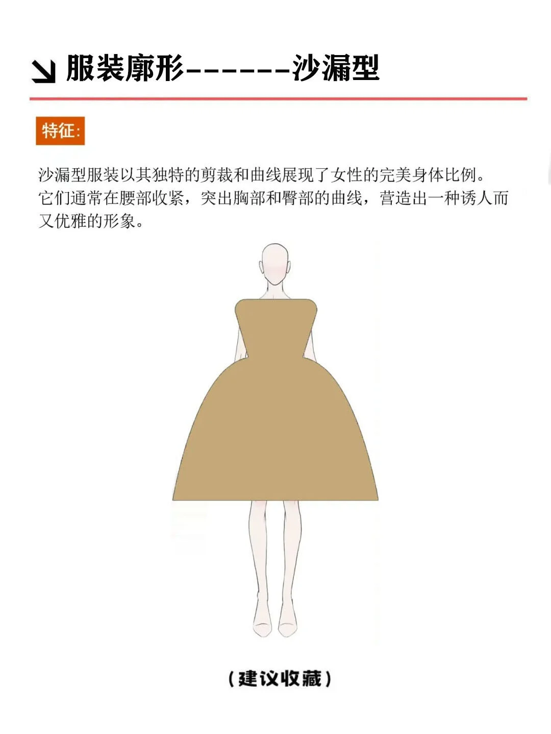 教你快速识别服装廓形｜干货必藏⁉️