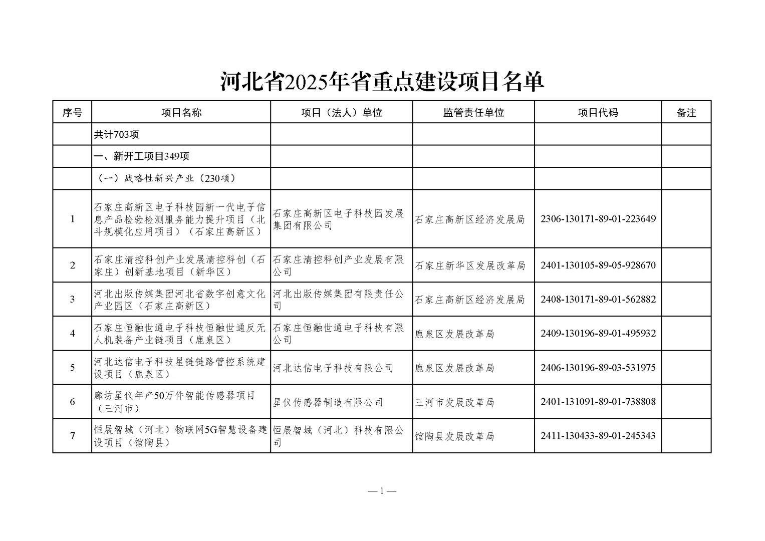 年底冲刺600亿!这波红利再不上车就晚了!