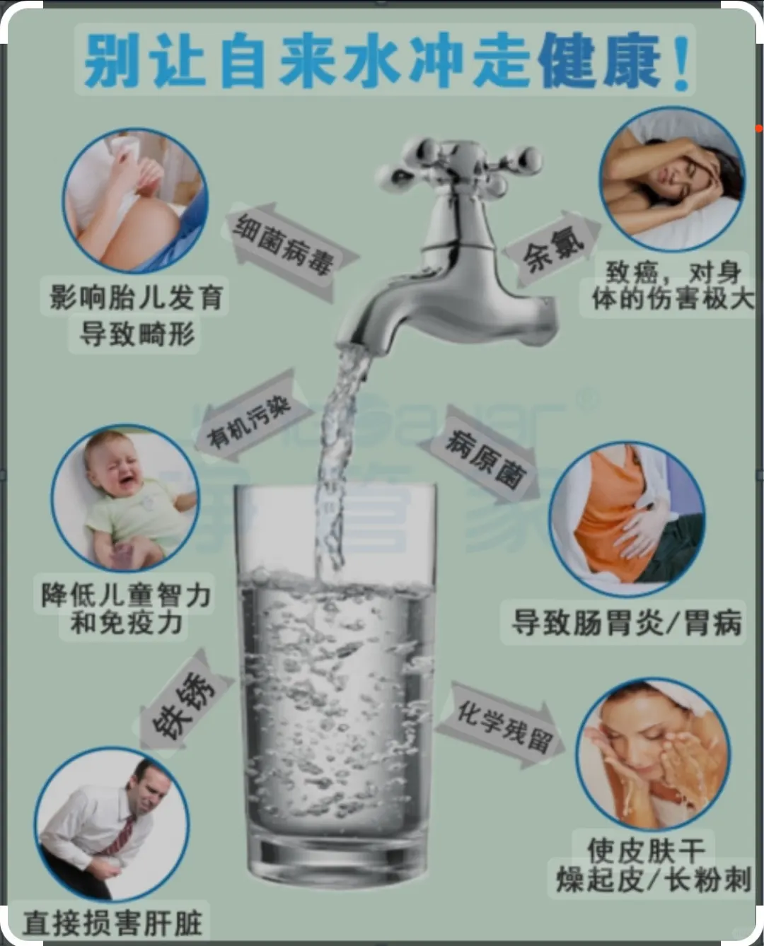 水质安全问题日益严重