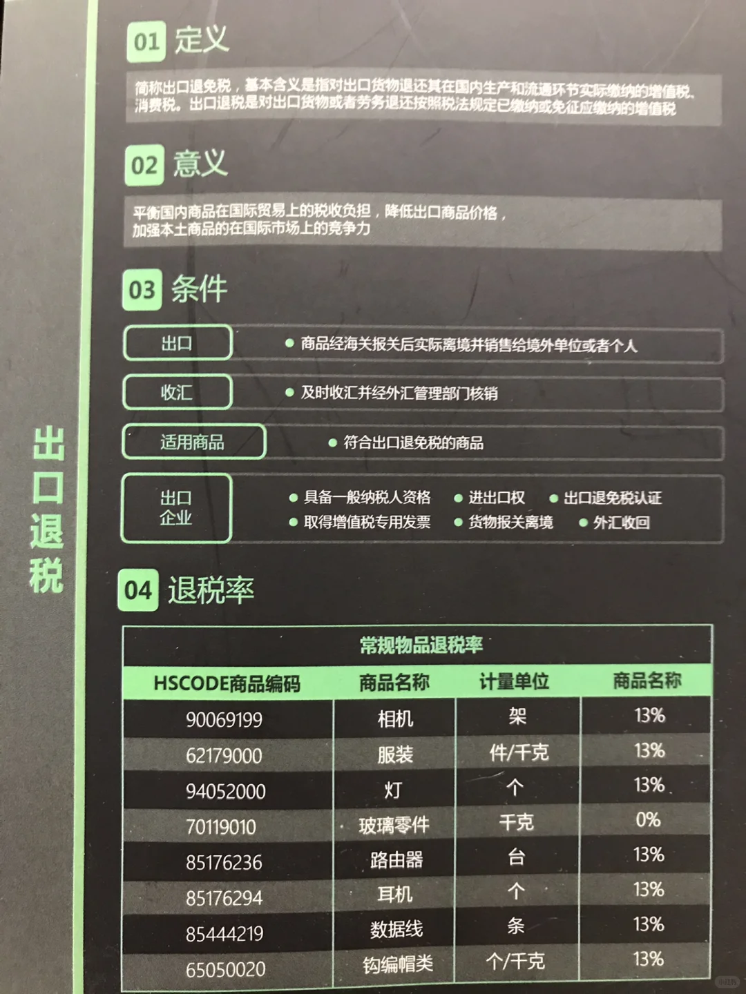 ㊙️【出口退税】就是这么简单！你会了吗？?