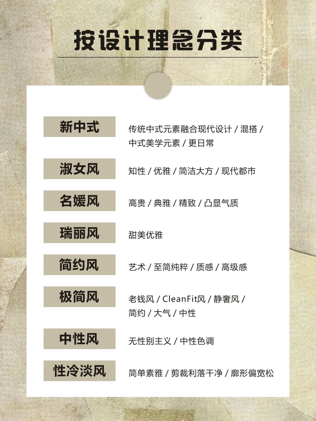风格｜48种热门服装风格合集，你知道几种❓