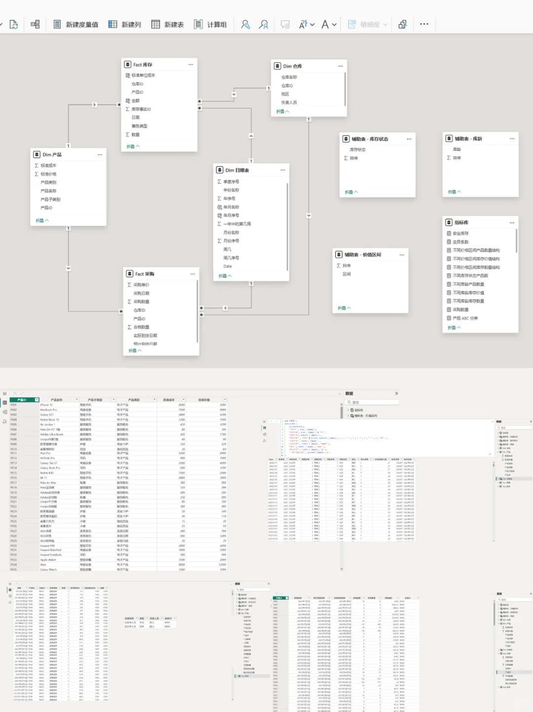 用Power BI做了一个全自动的库存管理仪表板