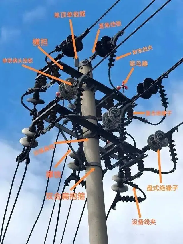 高压输电线路常用的电气设备名称