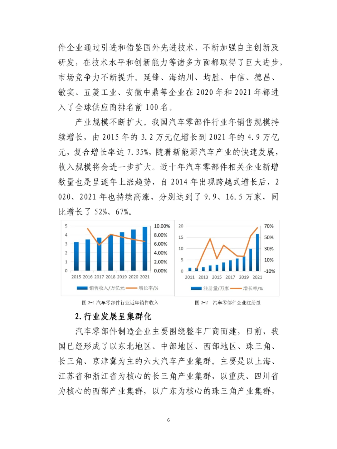 汽车零部件产业园产业及园区发展规划！