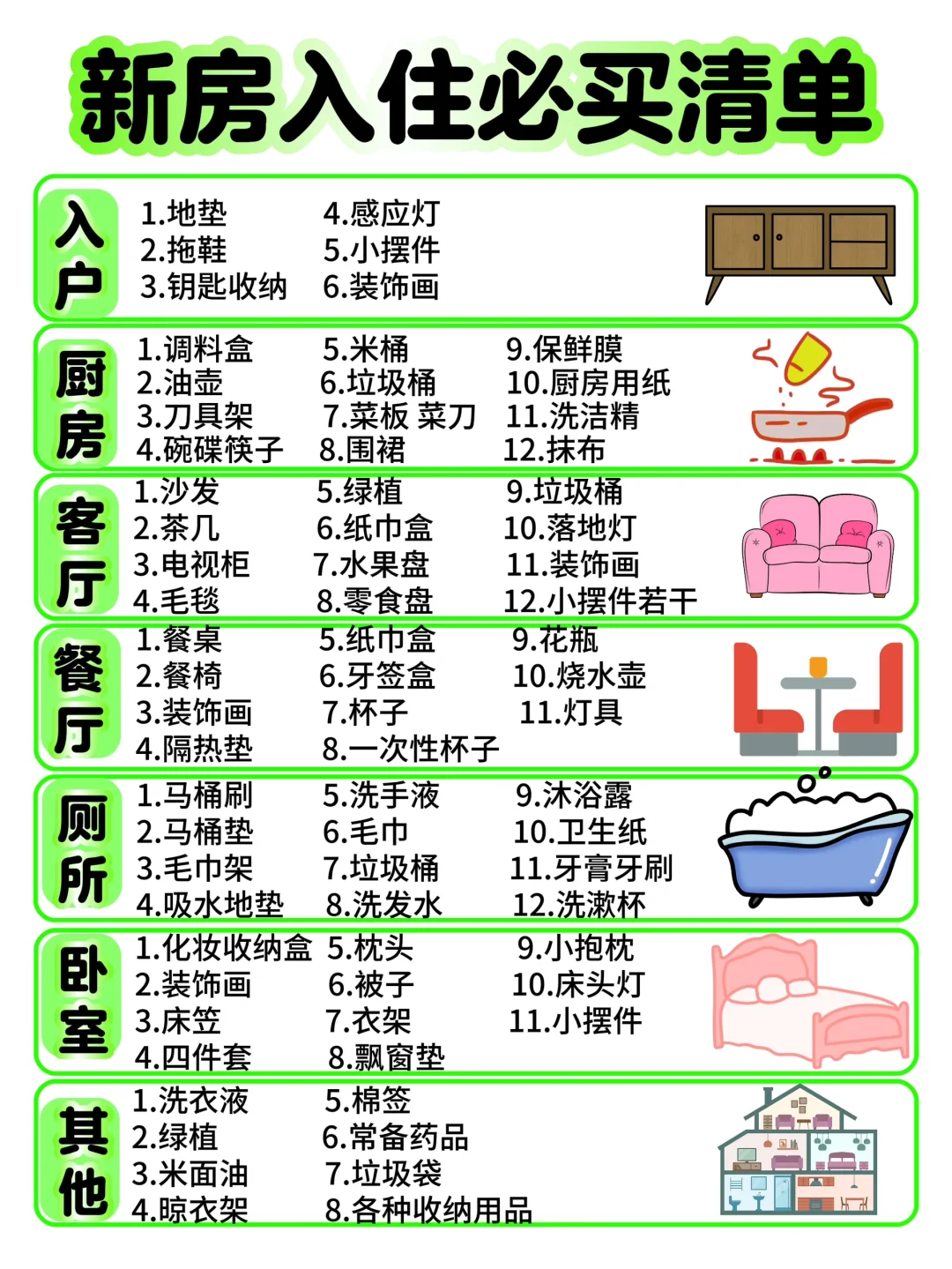 新房购物车大公开‼️超全入住必备清单来啦～