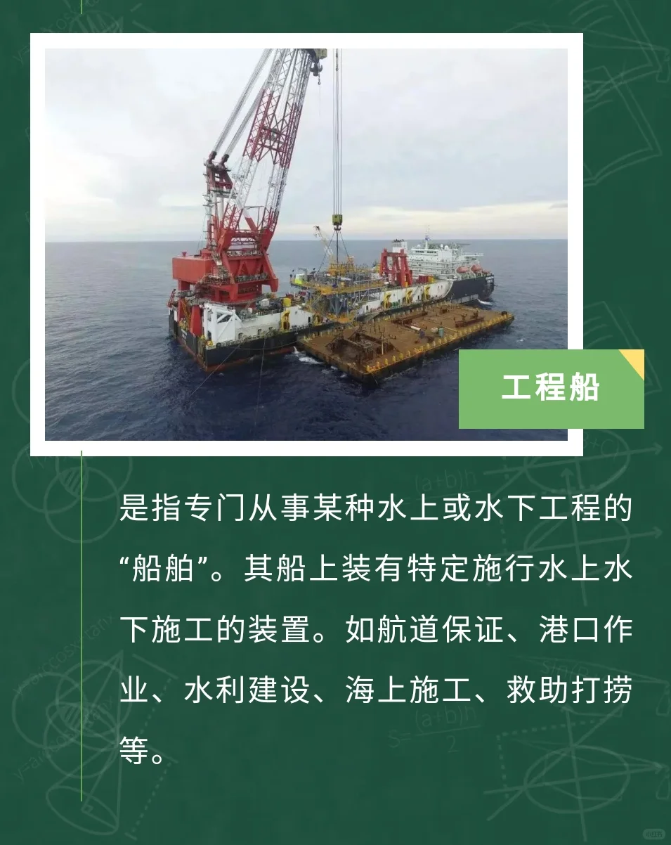 船舶的用途与样貌