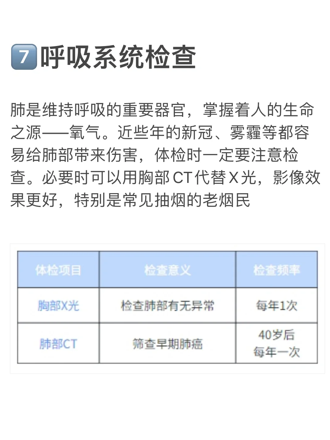 要做的体检项目就这些，别再花冤枉钱了