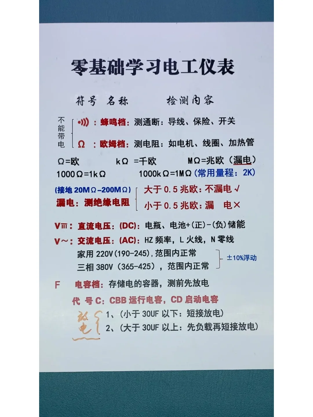 零基础学习电工仪表