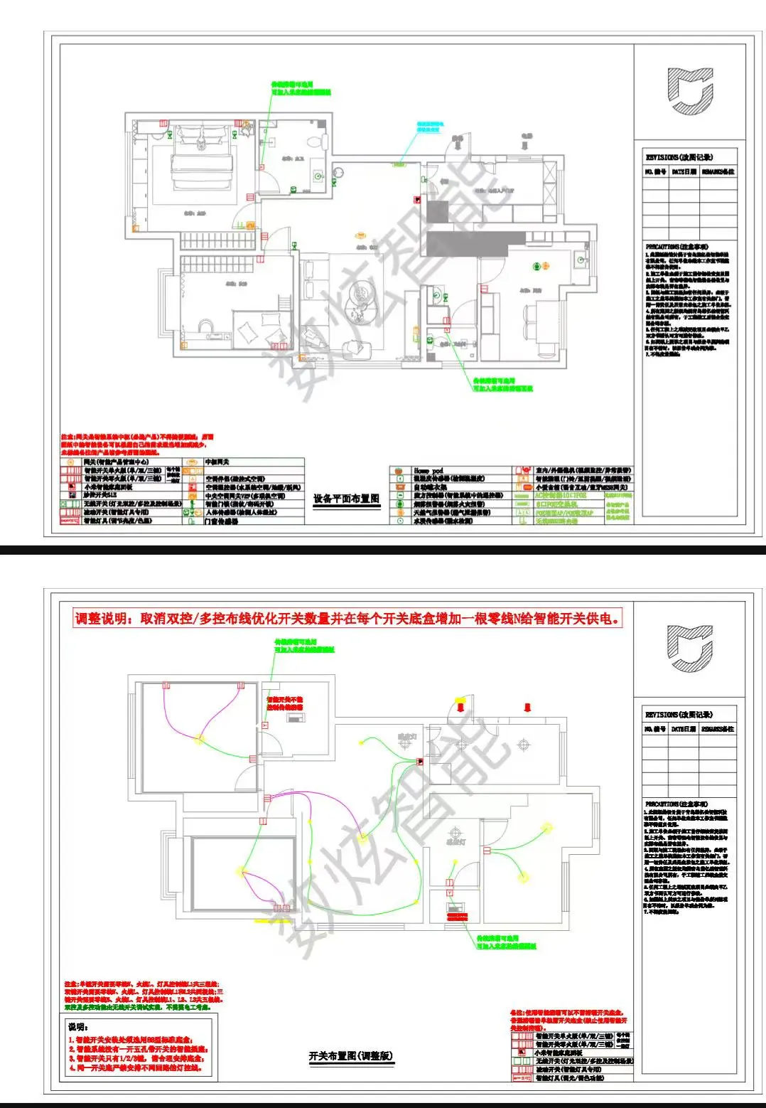 小户型低成本智能家居完整方案和产品清单