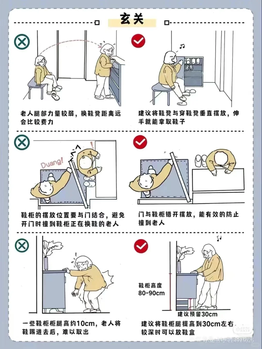 适老化设计干货分享