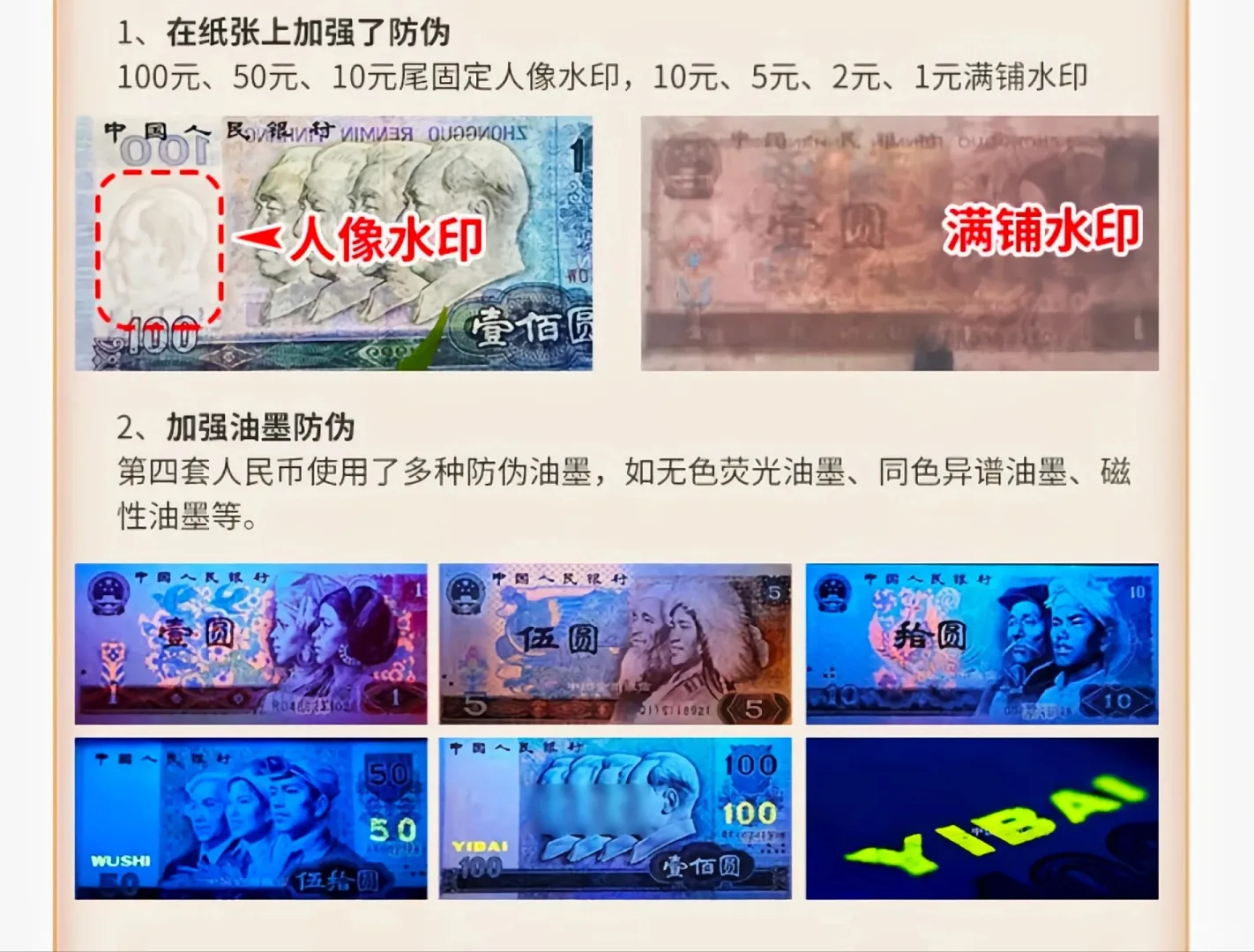 第四套人民币印刷工艺特征