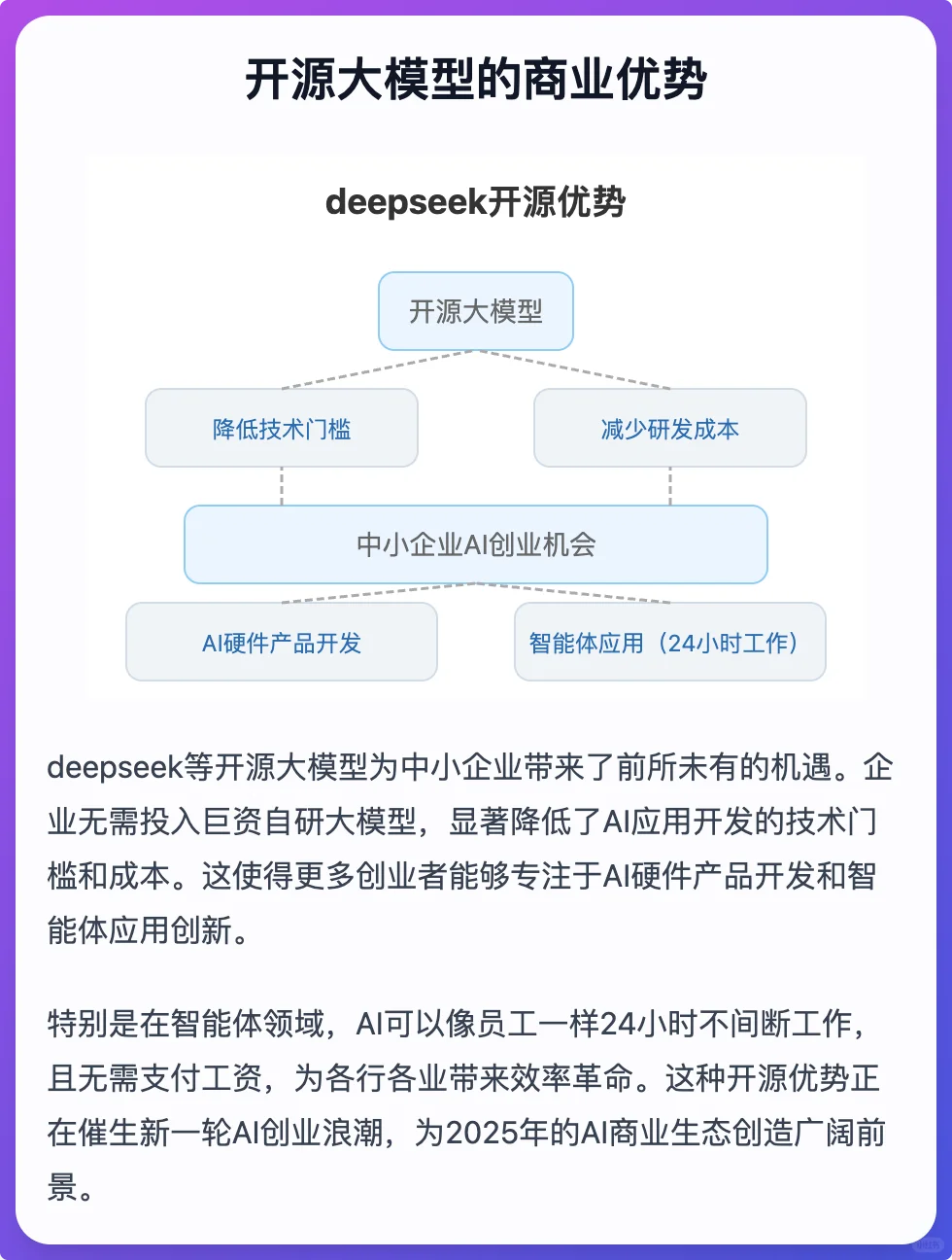 ?看似很赚钱的AI玩具产品还有搞头么？