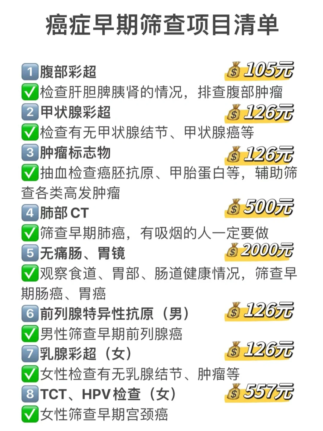 帮你远离癌变的体检清单，收藏‼️