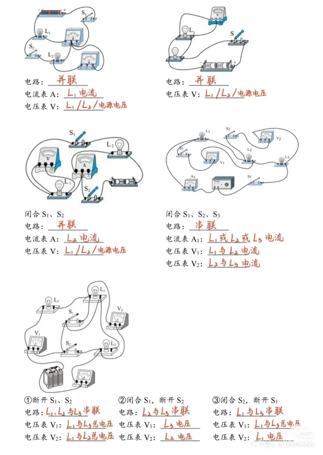 判断电路时要小心啊，电表测谁很重要！