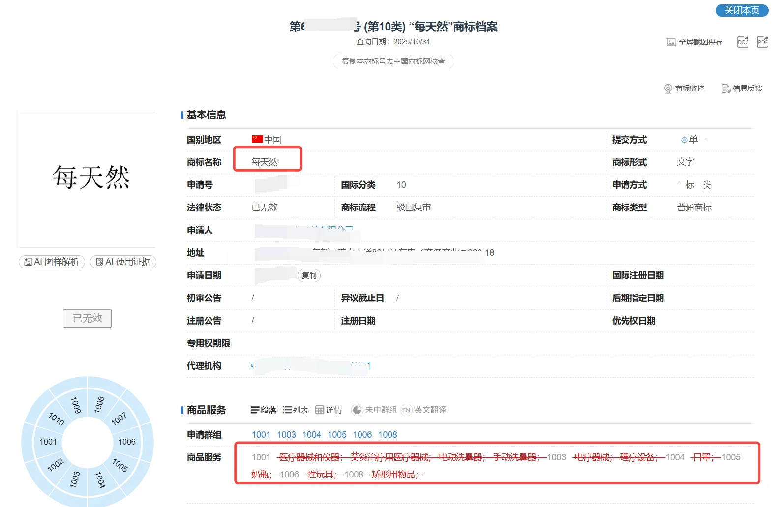 为什么注册带“××天然”容易被驳回？