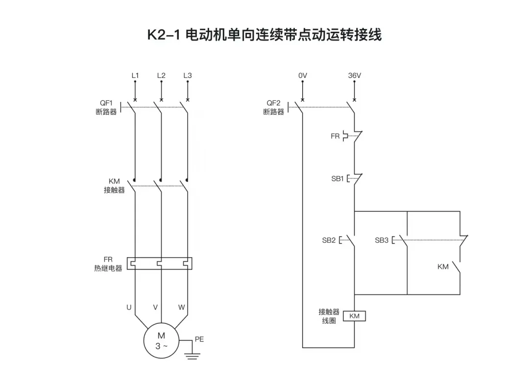 电工考证实操线路+原理图 背过=考过❗