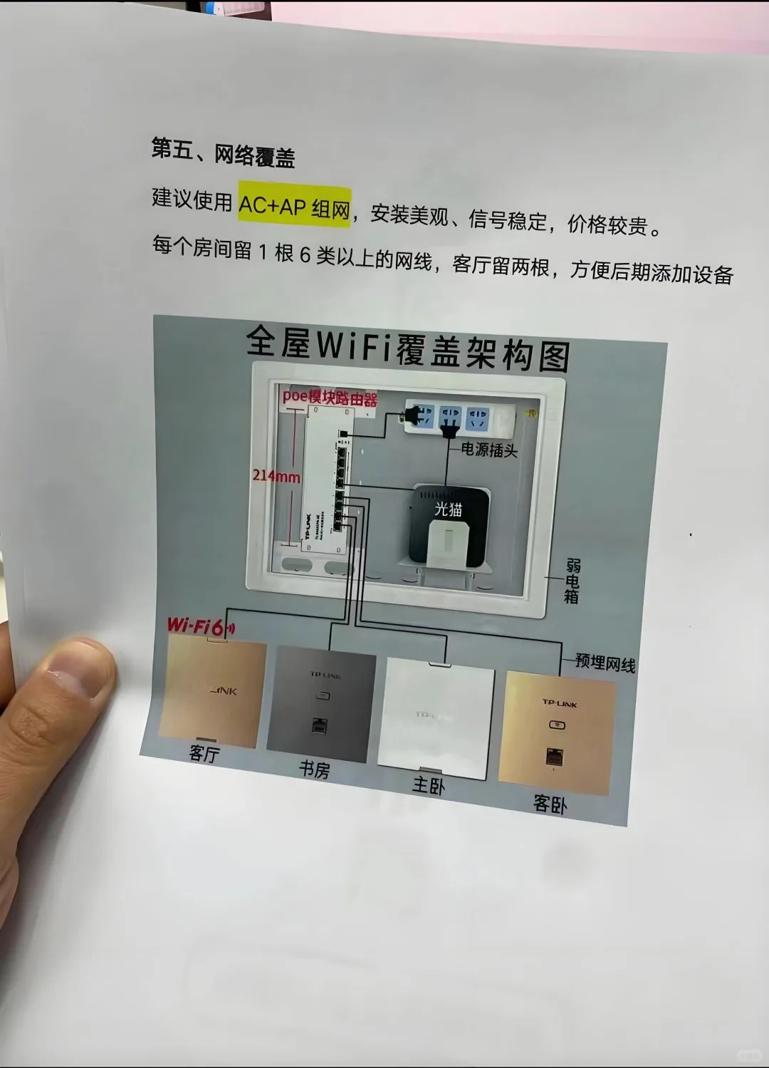 智能家居干货分享