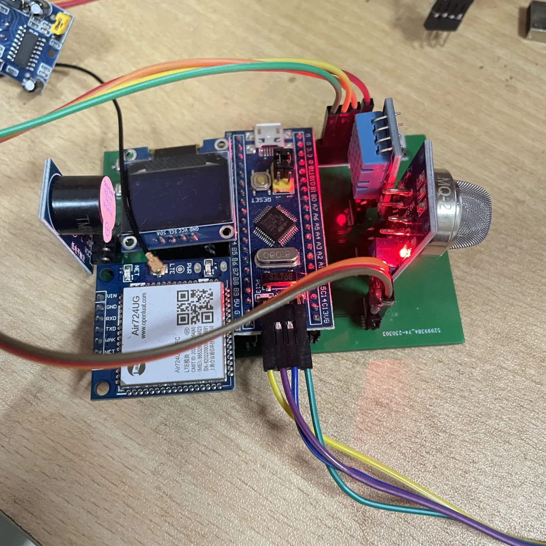 基于STM32的防火防盗报警系统