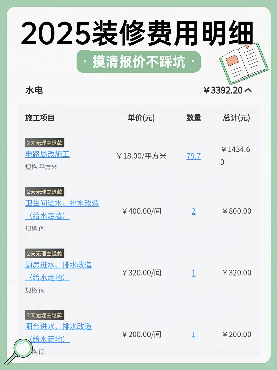 骂醒一个是一个❗郑州2025装修报价清单?