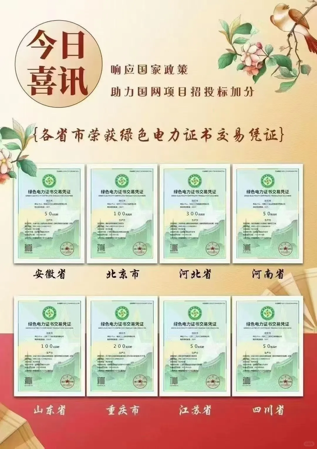 绿色电力交易证书正在接单！