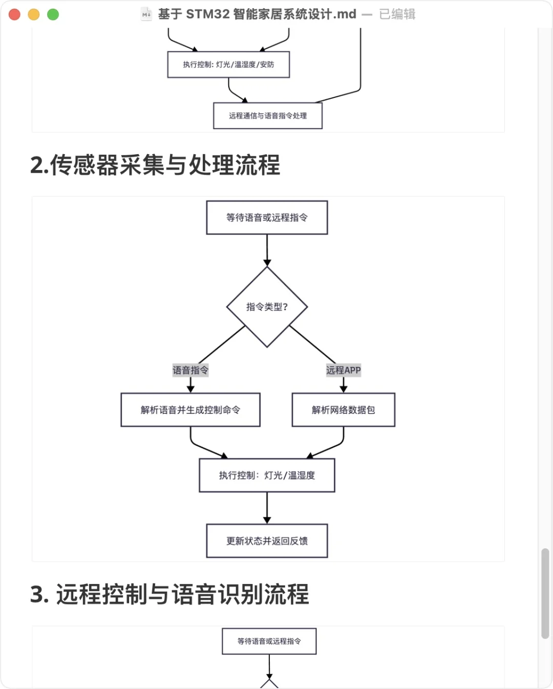 基于 STM32 智能家居系统设计