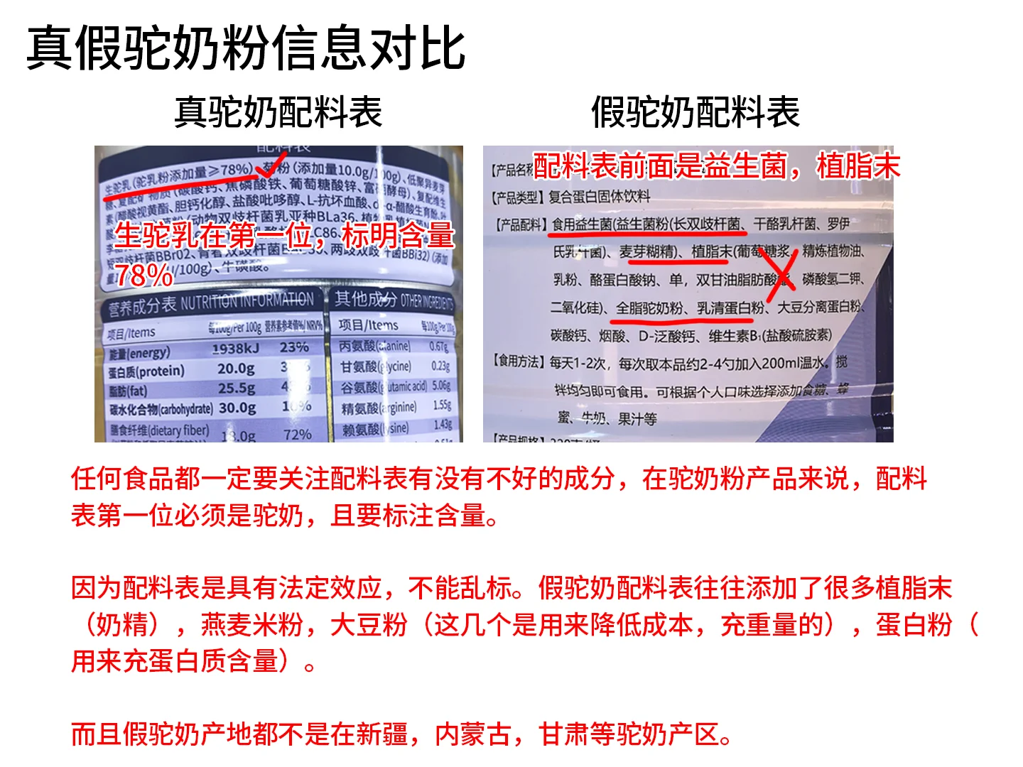 手把手教⭕️：驼奶粉的真假这样去看