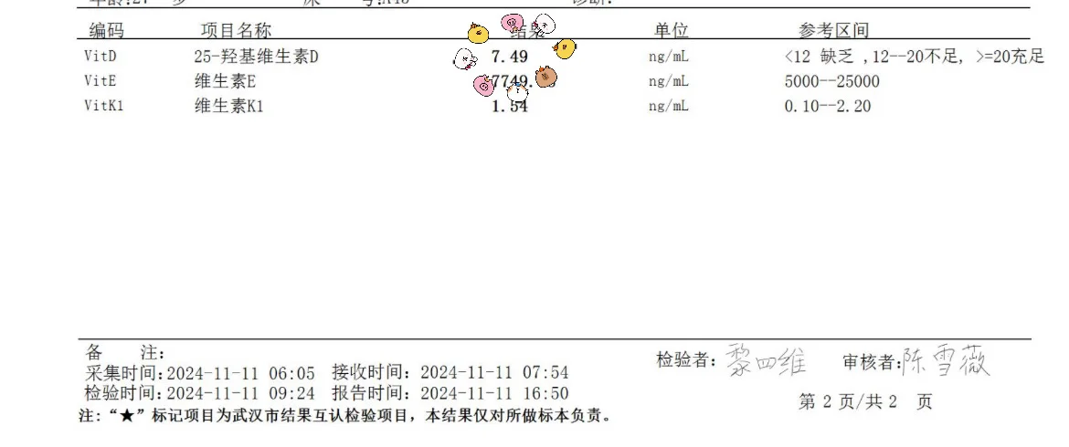 女孩子一定要检查自己是否缺维生素D哦