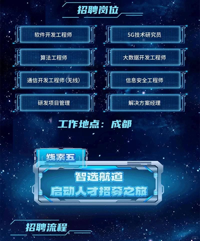 中国移动(成都)产业研究院2025秋季校园招聘