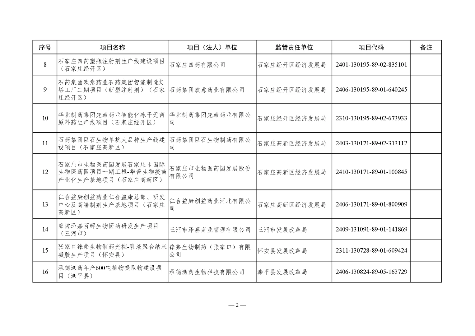 年底冲刺600亿!这波红利再不上车就晚了!
