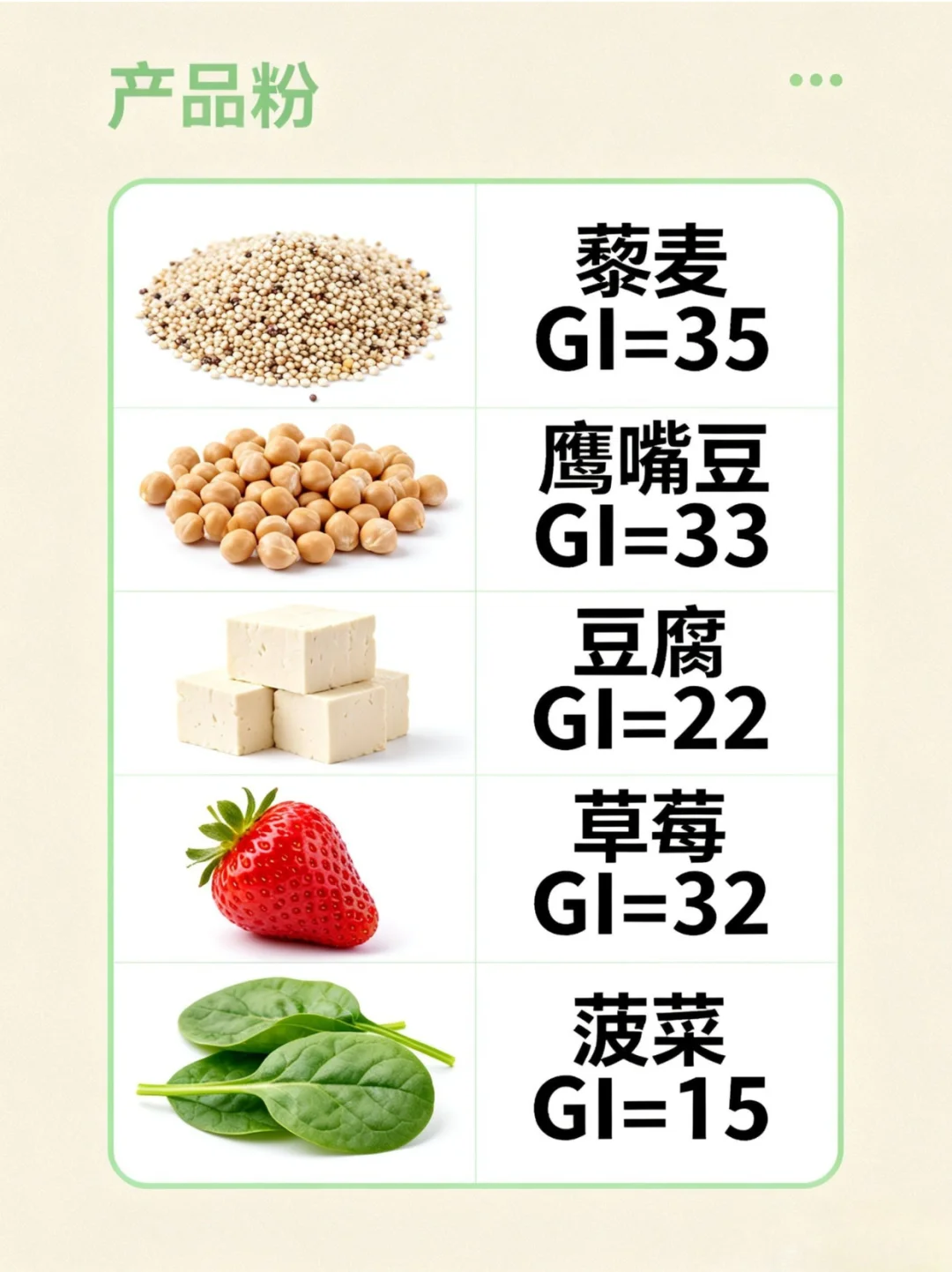 素食控糖必看！8个科学吃法让血糖稳如老狗