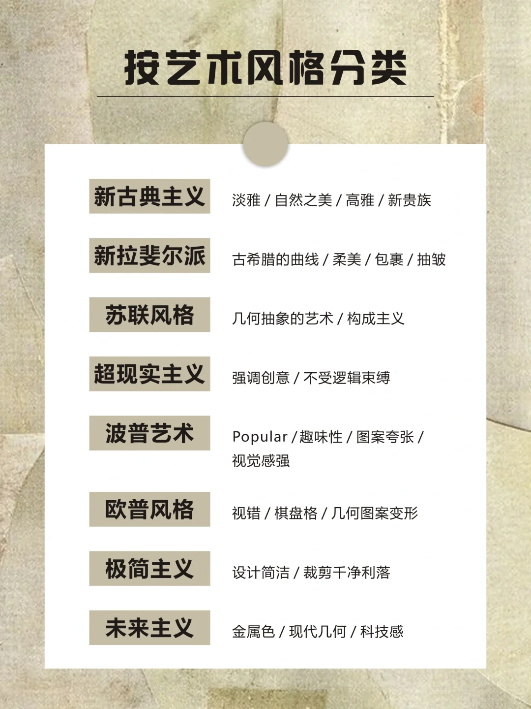 风格｜48种热门服装风格合集，你知道几种❓