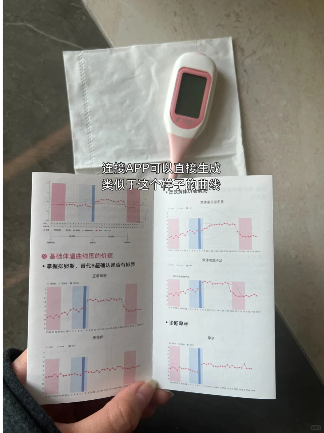 备孕体温计怎么选