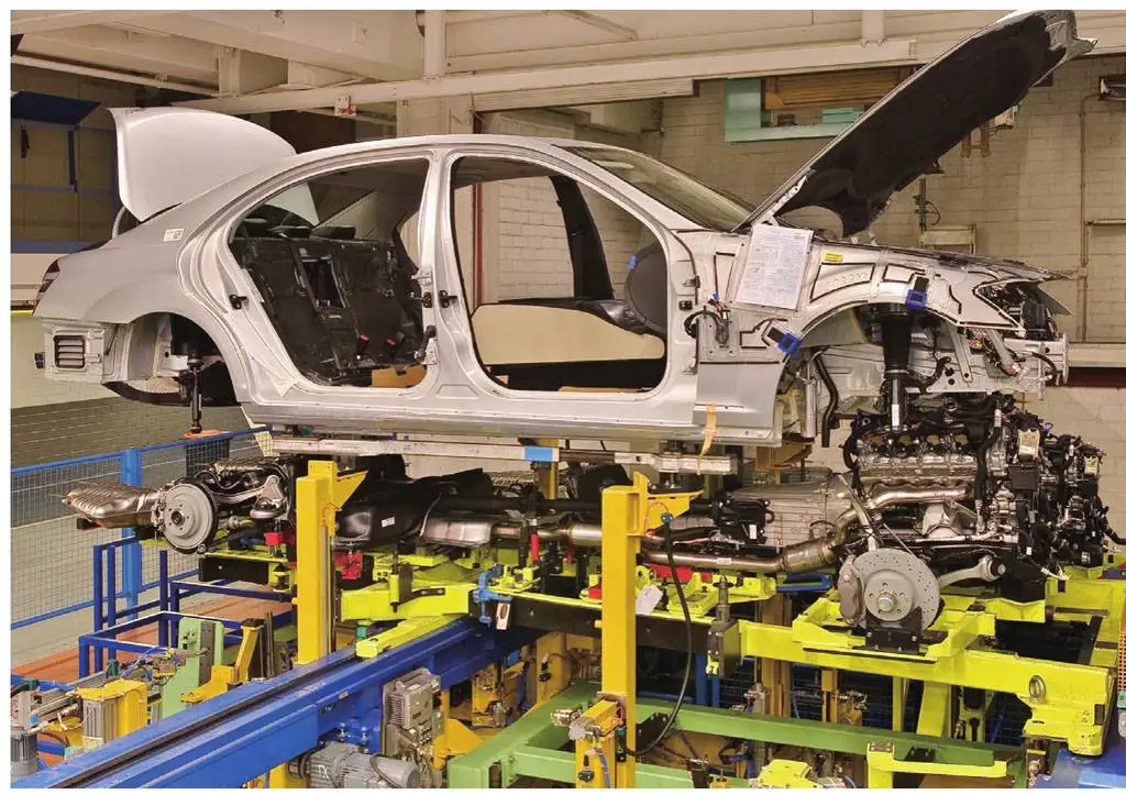 汽车制造--总装工艺