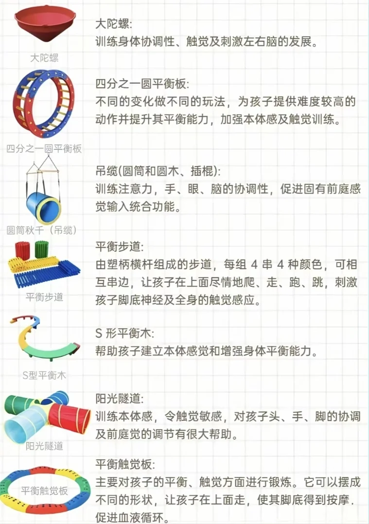 常见感统教具器材分享，闭眼抄作业❗