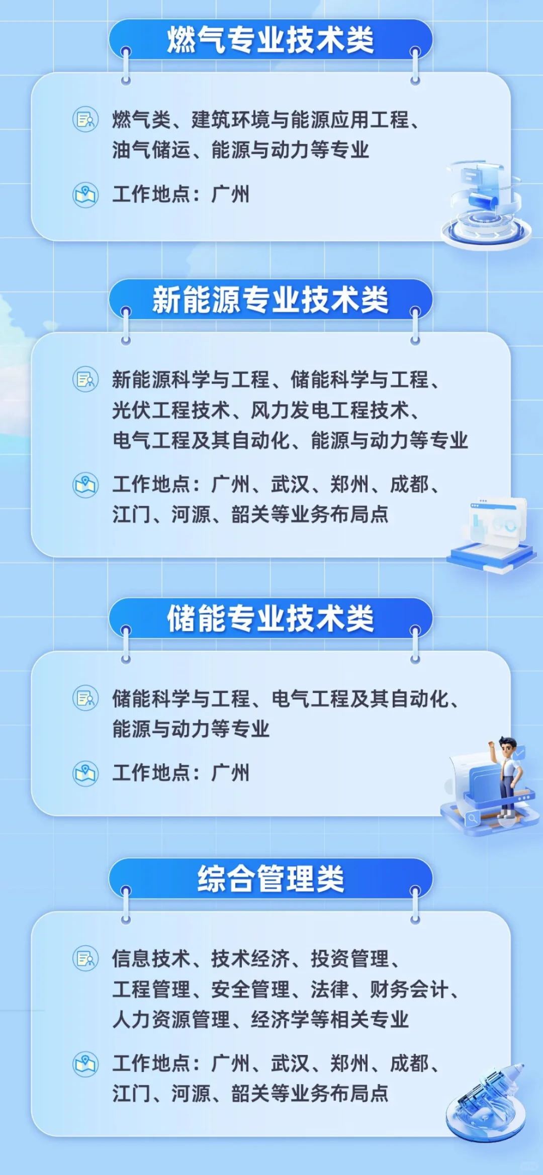 广州发展集团2026校园招聘