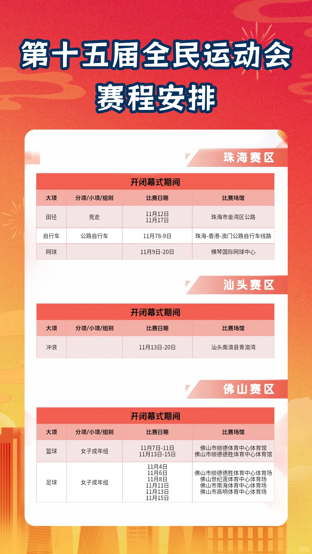 2025十五运观赛指南超全赛事+场馆