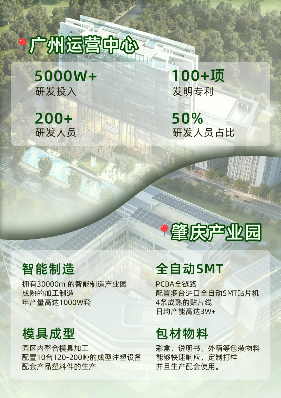 ?官宣 | 宏视智能正式入驻小红书啦!