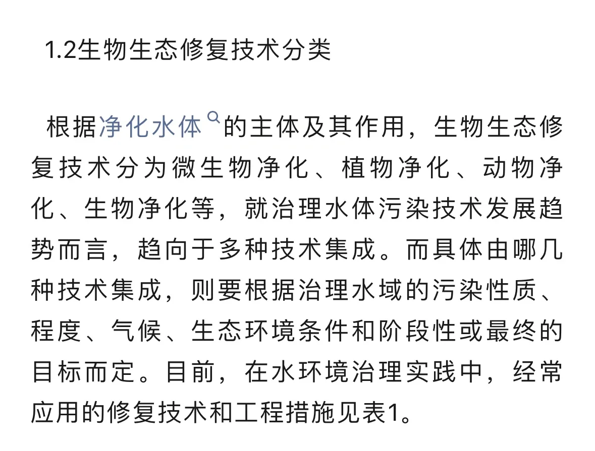 生态修复技术对水环境治理的影响……