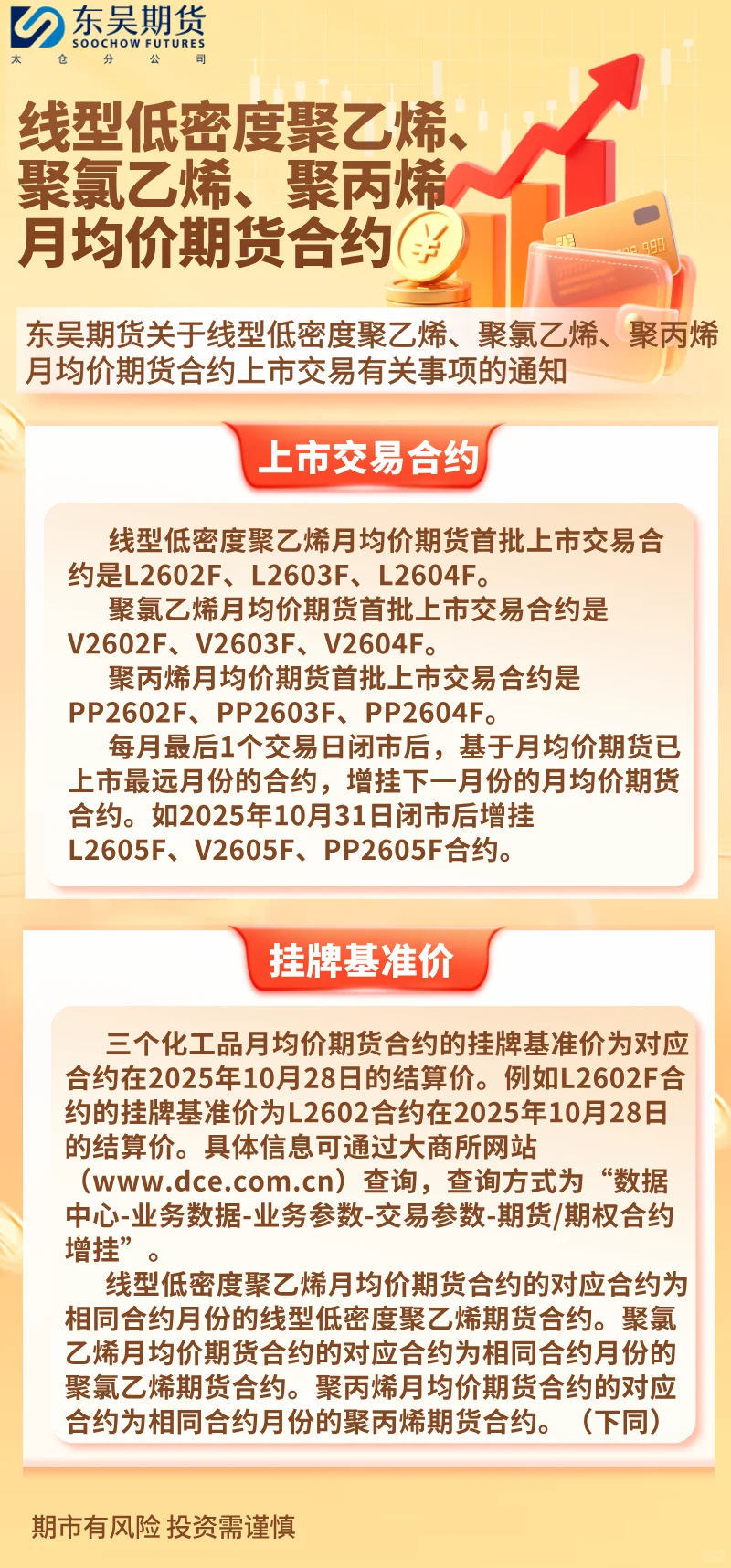 关于线型低密度聚乙烯，聚氯乙烯等上市通知