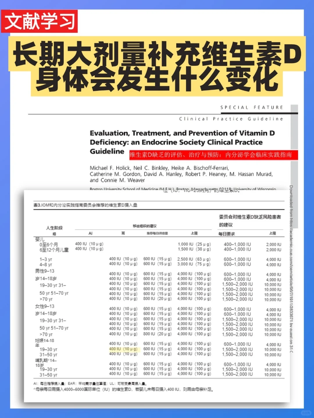 大剂量长期补充维生素D身体会发生什么变化