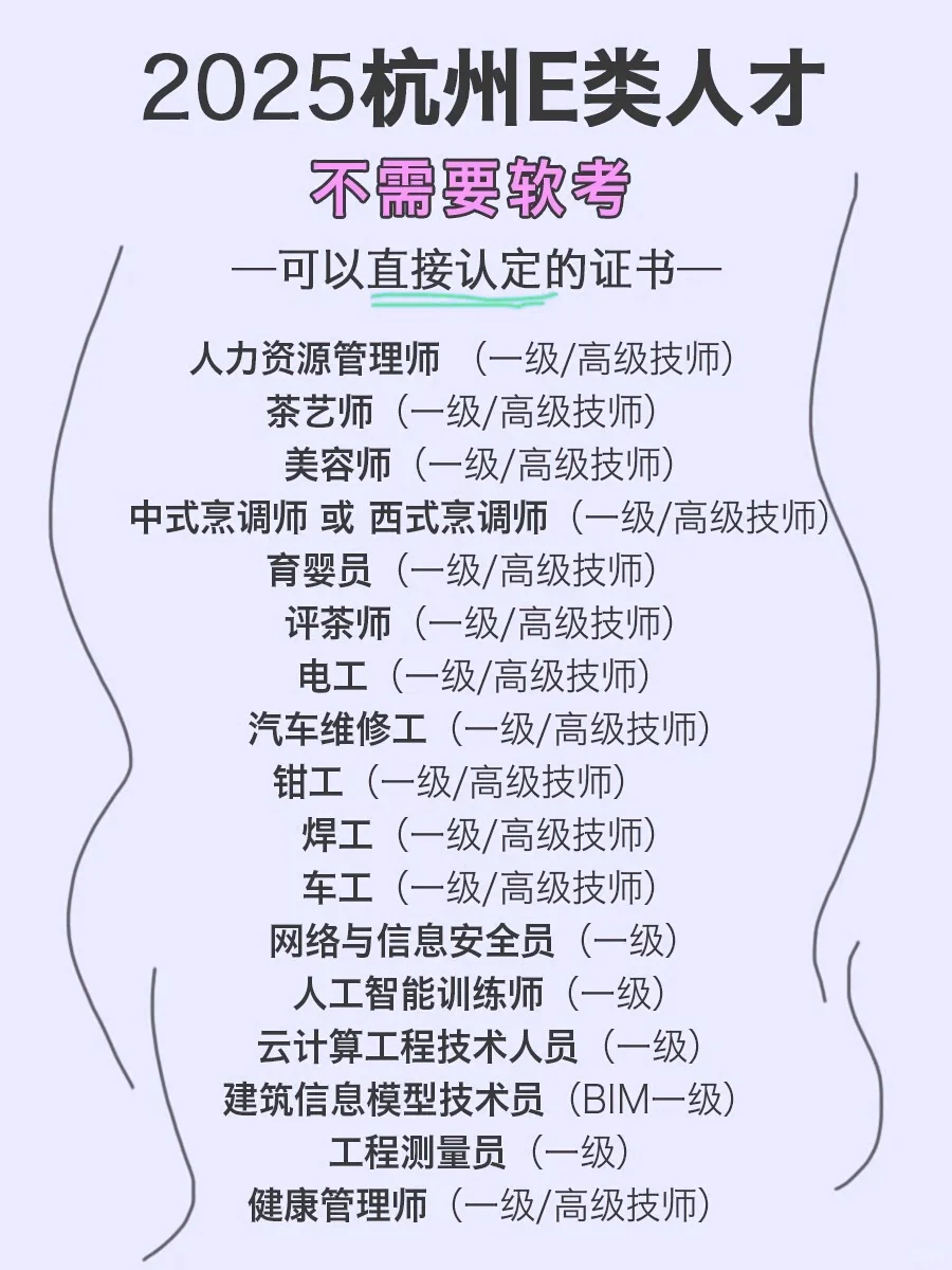 你压箱底的这些证书，能换 15 万福利！