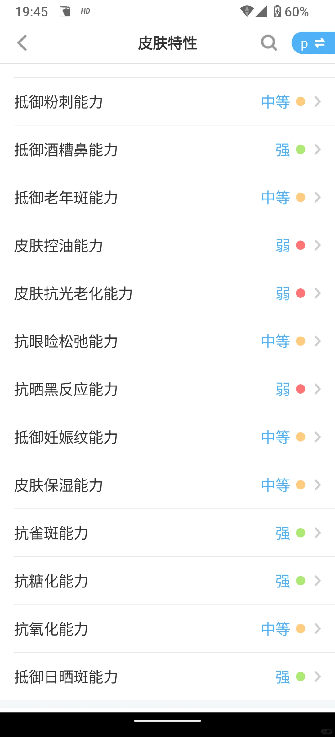 微基因检测体验（没想到有这么多种血统？）
