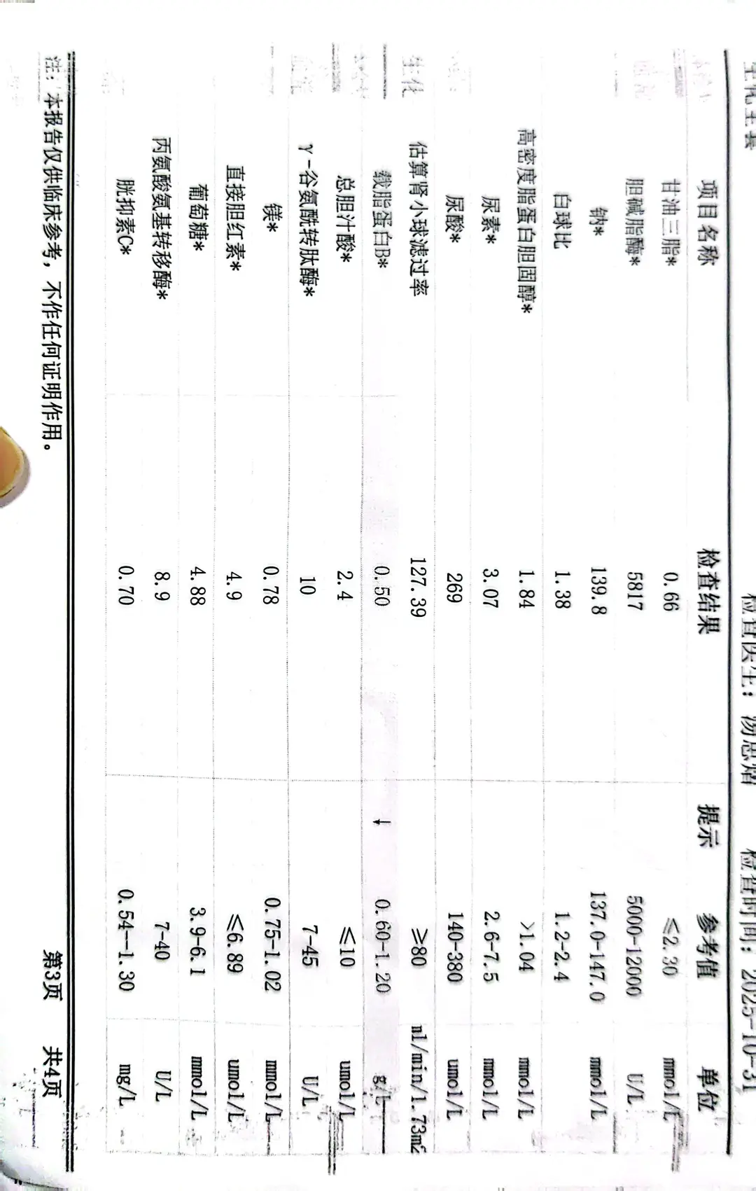 血常规血生化体检