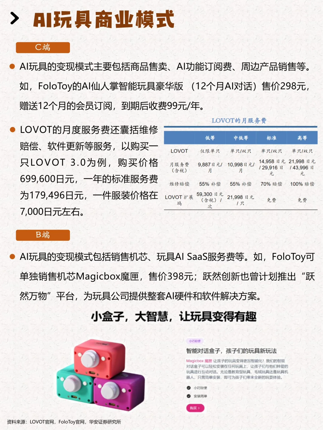 一天吃透一个行业：AI玩具